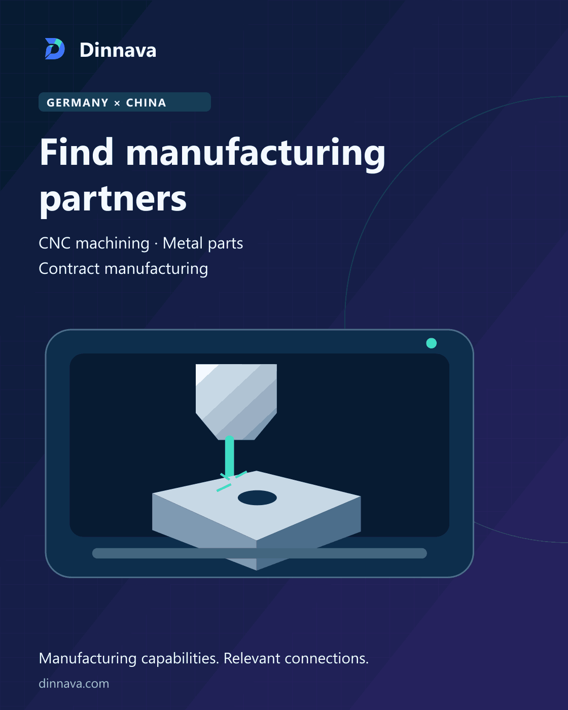 Germany–China manufacturing network: CNC machining, metal parts and contract manufacturing on Dinnava