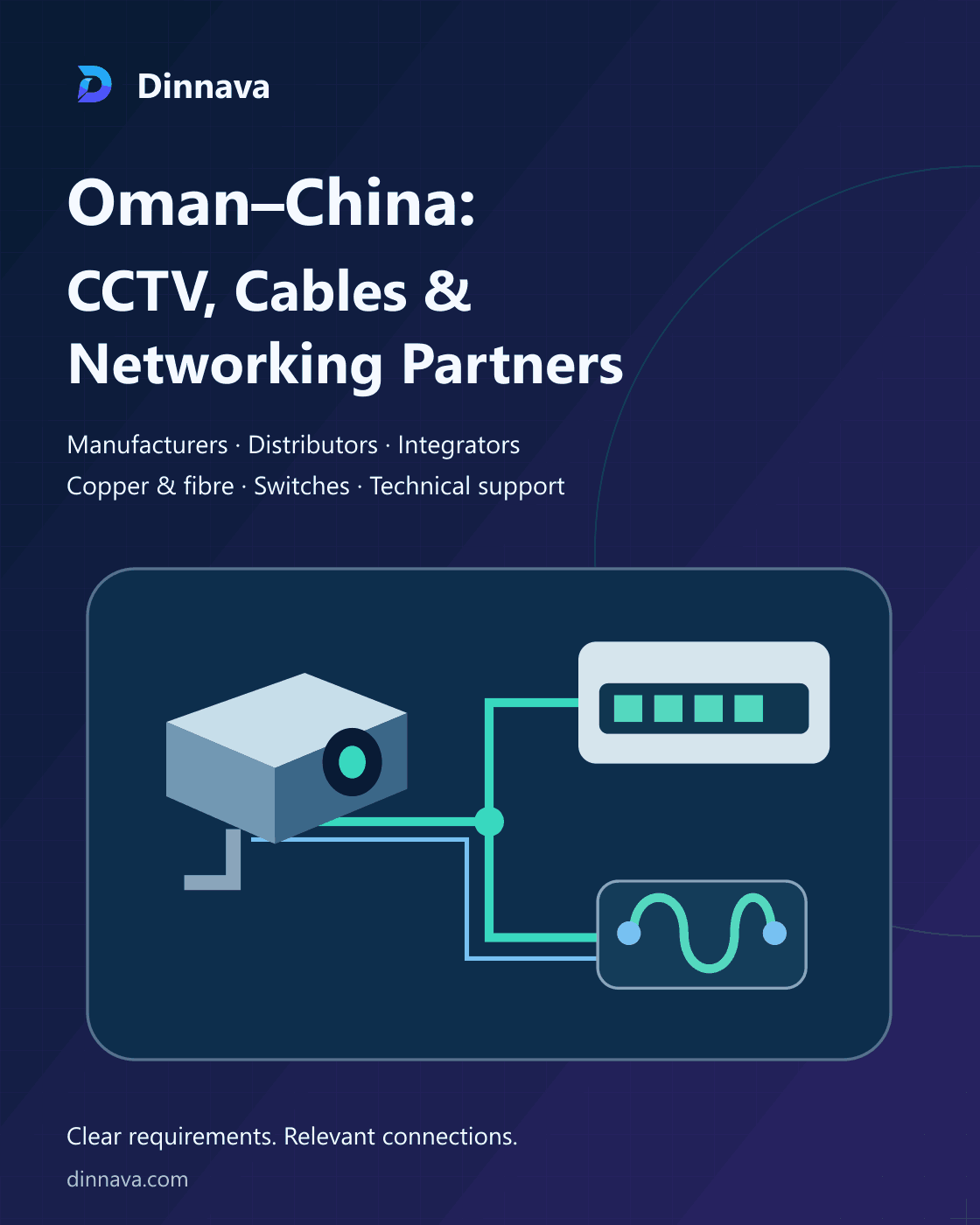 Oman–China CCTV, cables and networking partners on Dinnava
